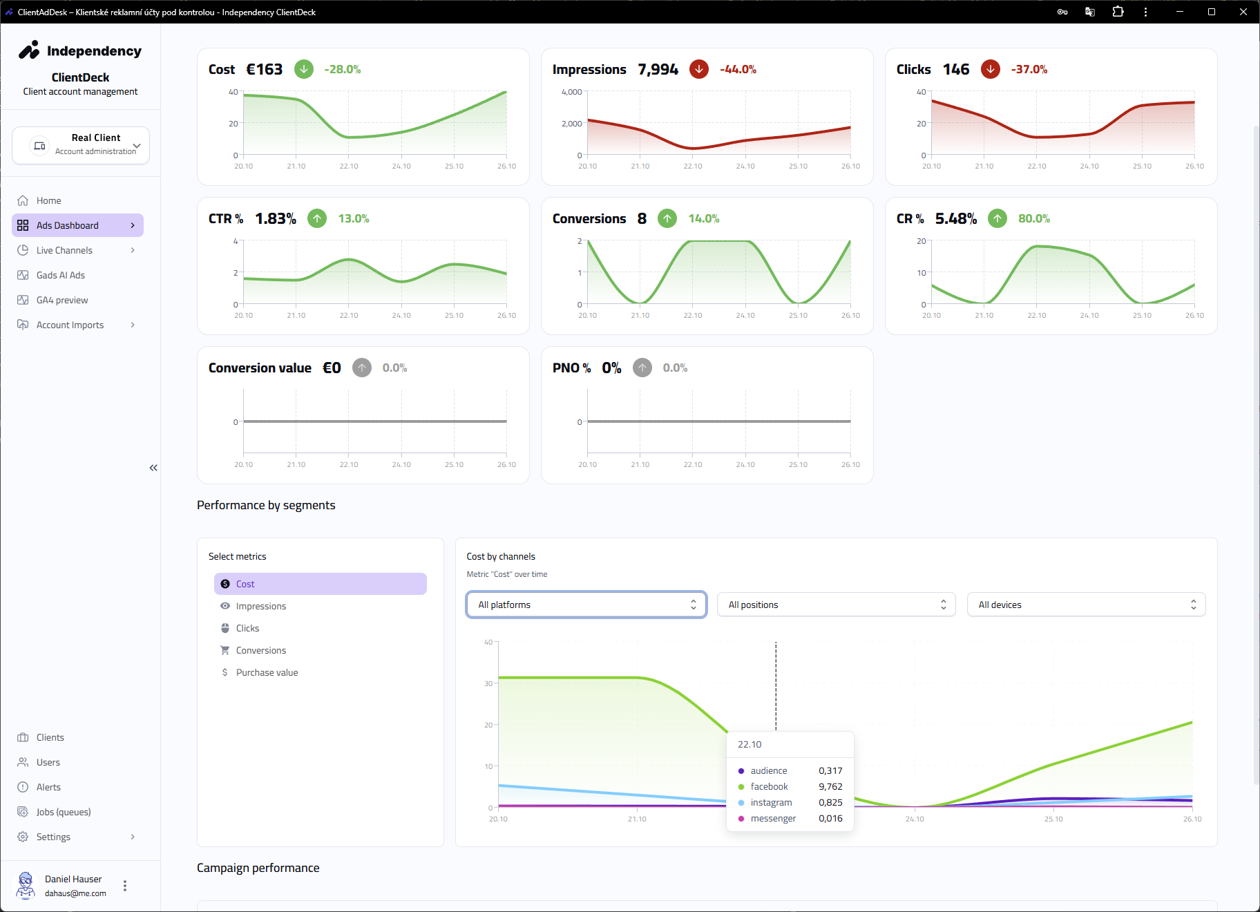 Reklamní kanály – výkon a náhledy kreativ Meta / Google / Sklik